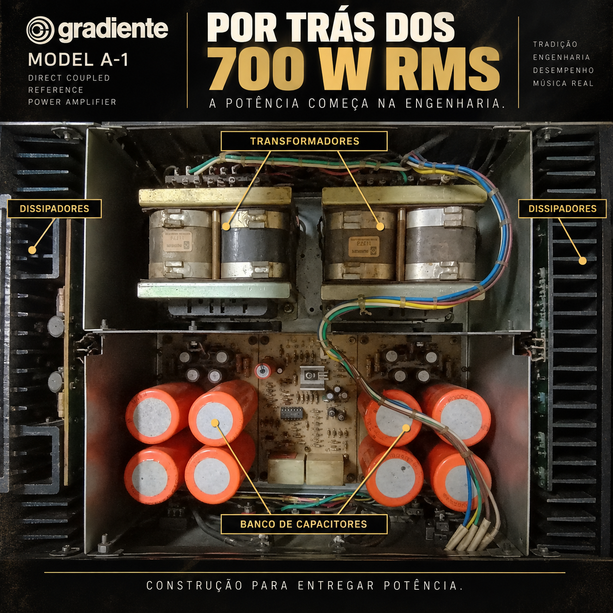 Gradiente A-1 - construção interna real