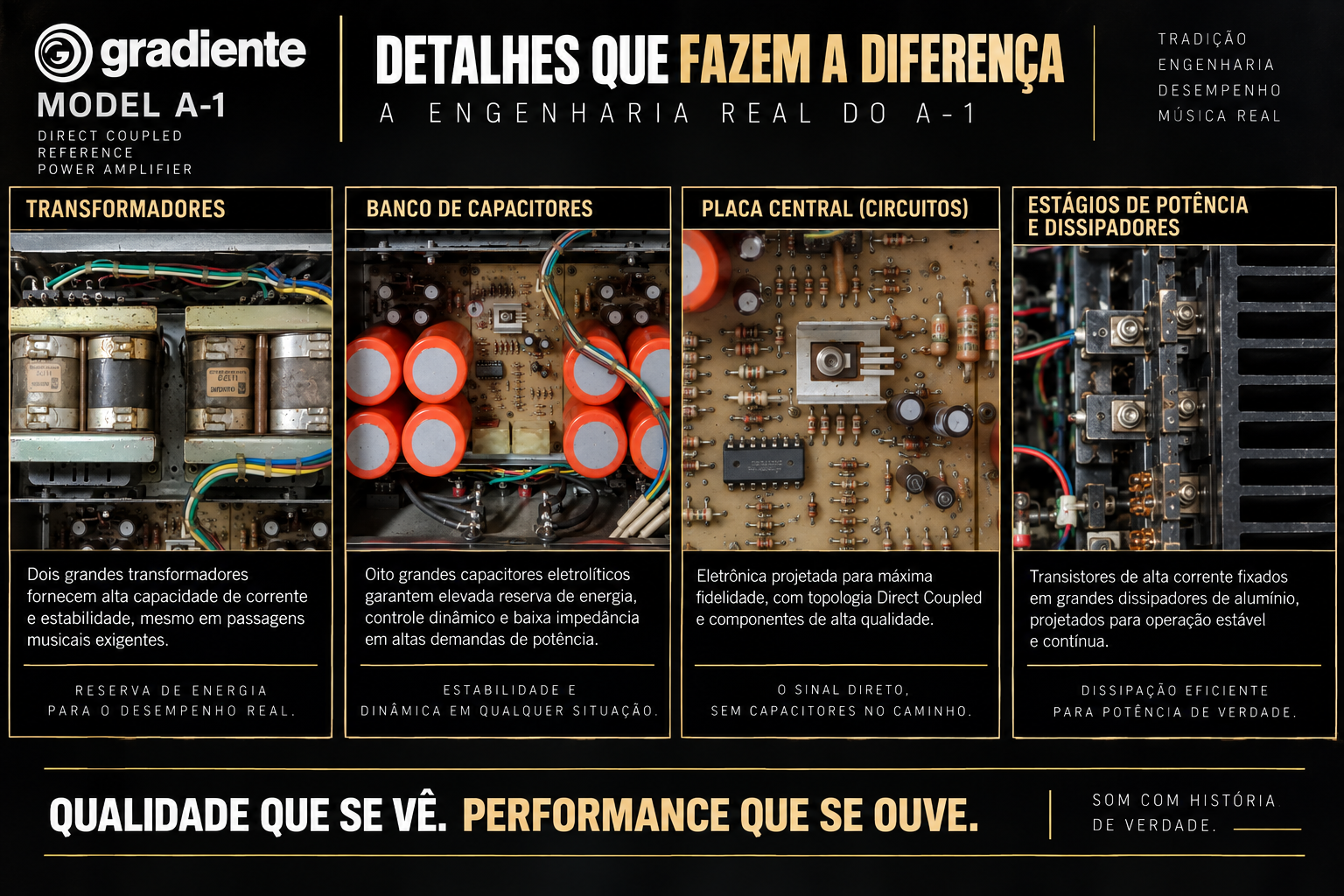 Gradiente A-1 - detalhes de transformadores capacitores circuitos e dissipadores